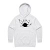 Women's Supply Hood Thumbnail